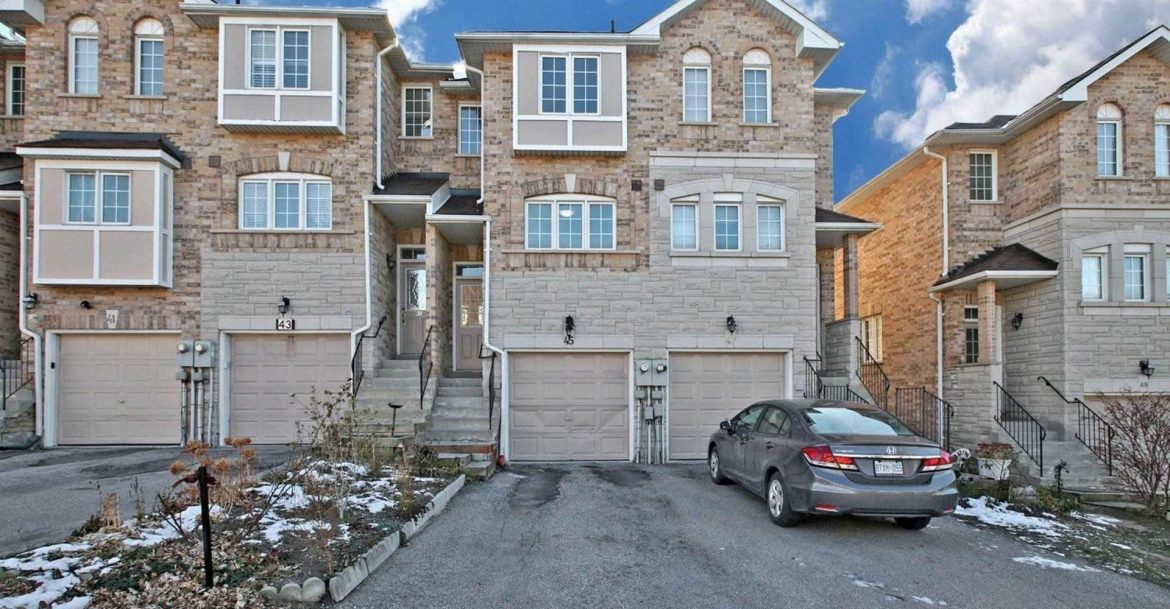 Finding Affordable Houses for Sale in Toronto Home Senator